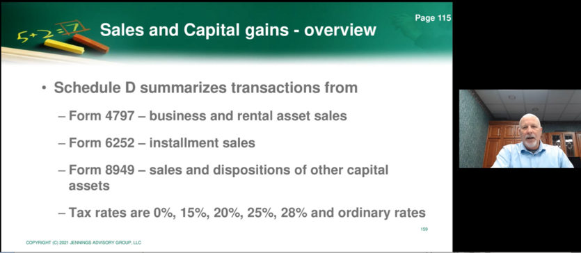 2022 Federal Tax Update virtual